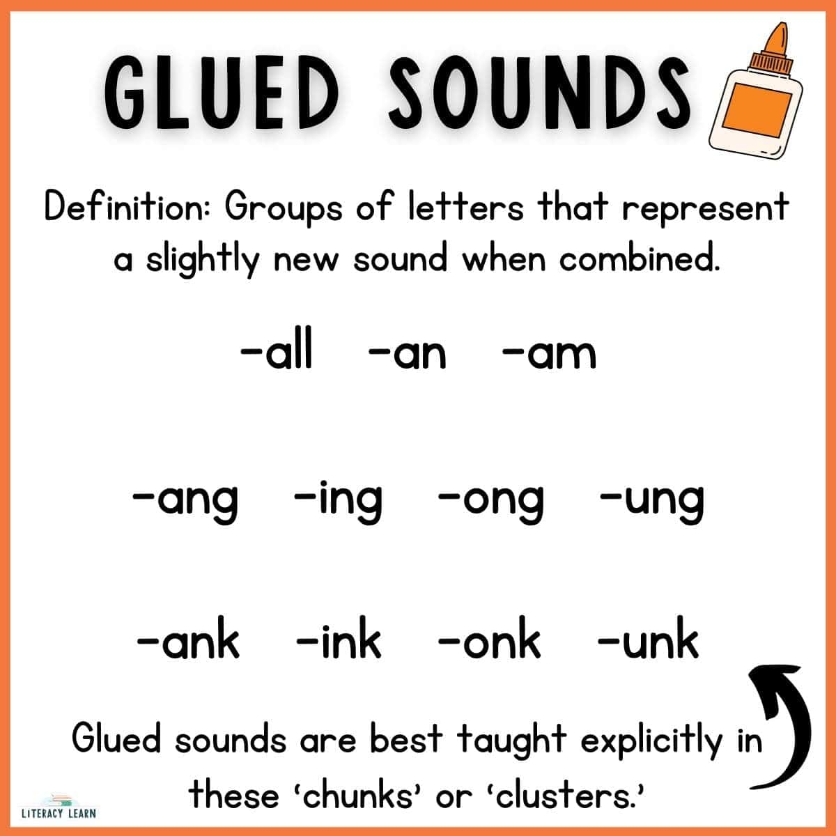 All About Glued Sounds Teaching Tips Free Printables Literacy Learn All About Glued Sounds Teaching Tips Free Printables Literacy Learn