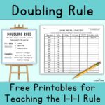 Doubling Rule Free Printables For Teaching Spelling Literacy Learn